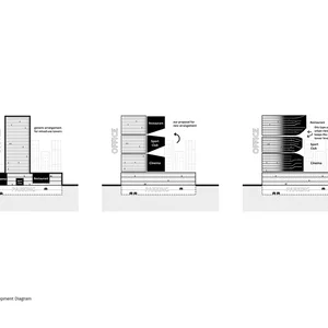 Afarinesh Tower