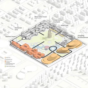 Almaty International Architectural Competition – Western Gate