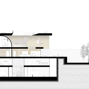 Iranzamin House