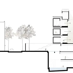 Sharifi-ha House