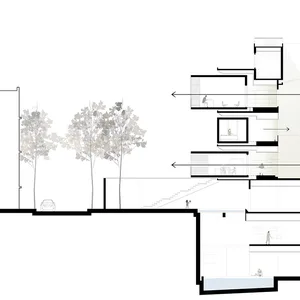 Sharifi-ha House