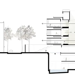 Sharifi-ha House