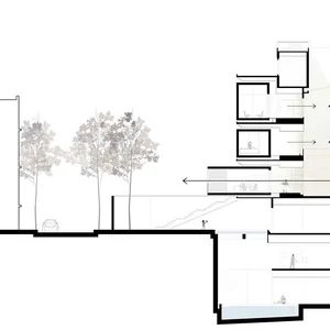 Sharifi-ha House