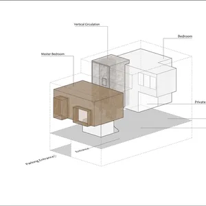 Shenasi House
