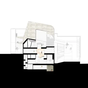 The Inward House