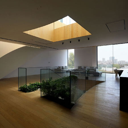 The Inward House